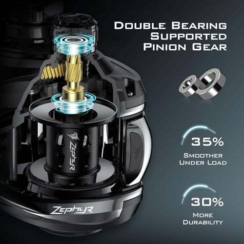KastKing Zephyr Baitcasting Fishing Reel, Halo XII Magnetic Braking System Baitcaster Reel, 7+1 Double Shielded Stainless Steel BB, 7.2:1 High-Speed Gear Ratio, 18lb Triple Disc Carbon Fiber Drag - color: A:Right Handed-Black-7.2:1