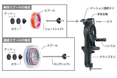 Daiichi Seiko High Speed Recycler 2.0 Black Reel Spooler