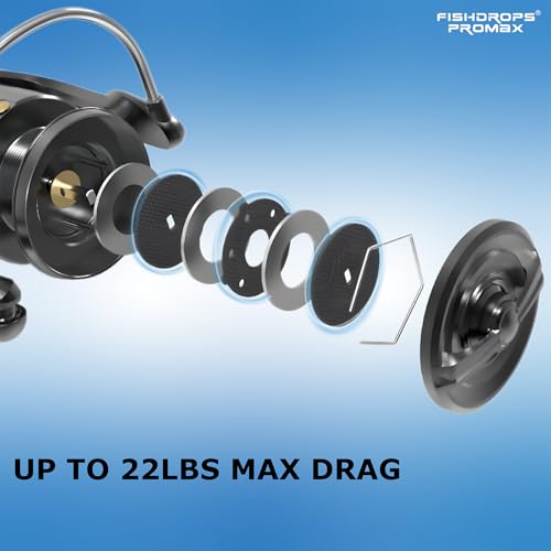 Fishdrops Rhino Spinning Reel, UP to 22LBs Drag & 7+1 BB Fishing Reel, CNC Aluminum Spool & Ultra-Lightweight Handle, for Fresh and Saltwater, 6.2:1 High Speed Gear Ratio - size: Size1000