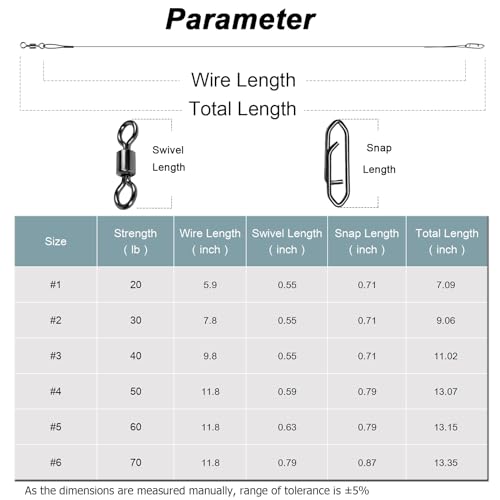 AMYSPORTS Steel Rigs Fishing Leaders Wire Stainless Lures Fishing Leader Heavy High Strength Wire Leaders Saltwater Black Nickel - size: #6 (11.8in-70lb) 30pcs