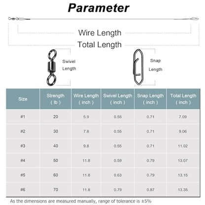 AMYSPORTS Steel Rigs Fishing Leaders Wire Stainless Lures Fishing Leader Heavy High Strength Wire Leaders Saltwater Black Nickel - size: #6 (11.8in-70lb) 30pcs