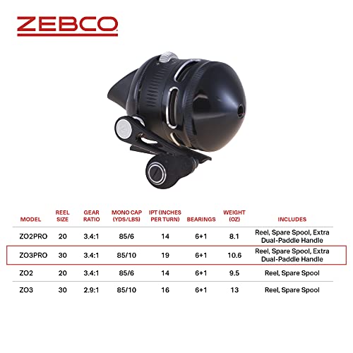 Zebco Omega Pro Spincast Fishing Reel, Dual Ceramic Pick-up Pins, Solid-Brass Pinion Gear, GlideLine ll Line Retrieval System, Pre-Spooled