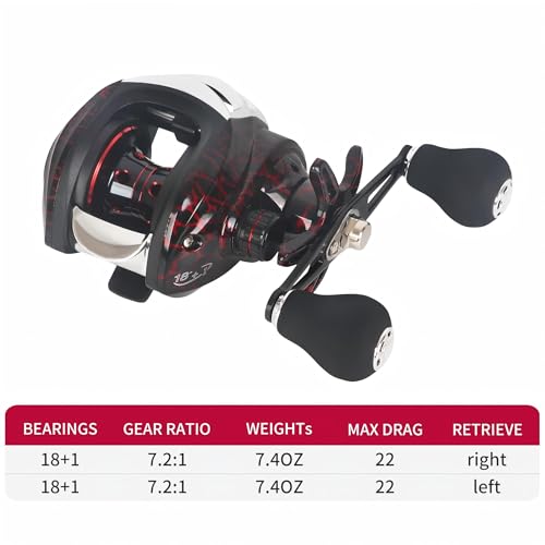 Baitcasting Reel,Carbon Fiber Drag Fishing Baitcaster Reels, Bait Cast Reel With 7.2:1 Gear Ratio 10+1 Ball Bearings 17.6lbs Max Drag Right Hand，Fish Gift For Man - color: MICAI