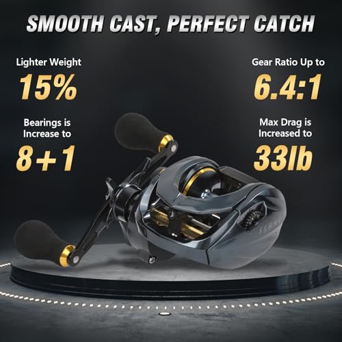 Baitcaster Reels 6.4:1 High-Speed Gear Ratio 33LB Max Drag 8+1 Bearings | Baitcasting Fishing Reel Lightweight Saltwater & Freshwater Fishing Reel for Bass and Pike - color: Blue-Left