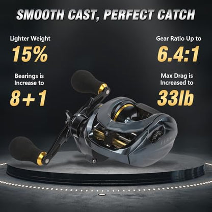 Baitcaster Reels 6.4:1 High-Speed Gear Ratio 33LB Max Drag 8+1 Bearings | Baitcasting Fishing Reel Lightweight Saltwater & Freshwater Fishing Reel for Bass and Pike - color: Blue-Left
