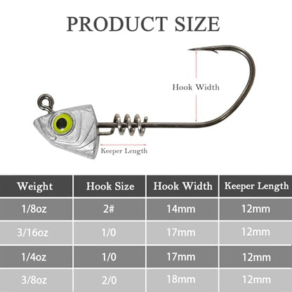 Screw Lock Swimbait Jig Heads 15 Pack, 3D Chartreuse Eyes & Sharp Hooks, Lead Fishing Jigheads for Bass Fishing, 1/8oz, 3/16oz, 1/4oz, 3/8oz - size: 3/16oz-15Pcs