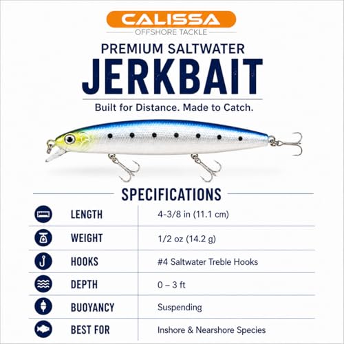 Calissa Offshore Tackle 110mm and 140mm California Inshore Fishing - Special Jerkbait Crankbait Surf Flash Fishing Salt Pro Lure Minnow Zebra MS Metallic Sardine Glow - size: 110mm, style: Glow Sardine