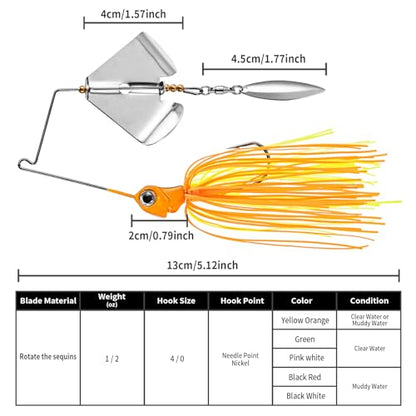 Premium Bass Fishing Buzzbait Kit - 3-in-1 Spinner Baits, Multicolor Topwater Swimbaits & Hard Metal Lures for Bass, Pike & Trout + 10pc Swamp Monster Rage Bug Baits (Small) - color: C