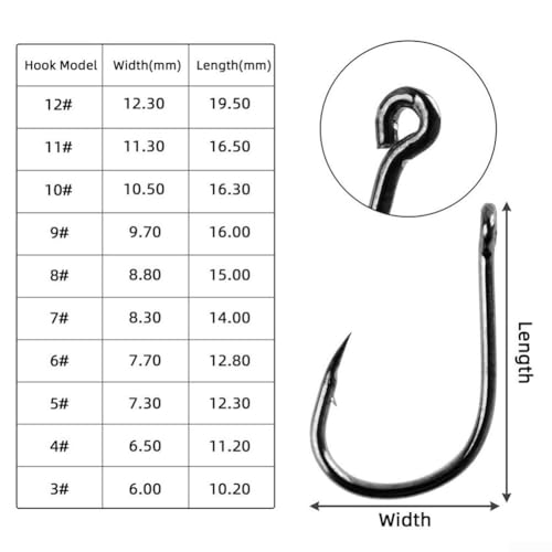 High Carbon Steel Fishing Hooks Set, Assorted Sizes Fly Fishing Hook Kit with Plastic Box, Barbed Terminal Tackle for Freshwater Saltwater Angling, 100 or 500 Pieces(100 per box) - size: 100 per box