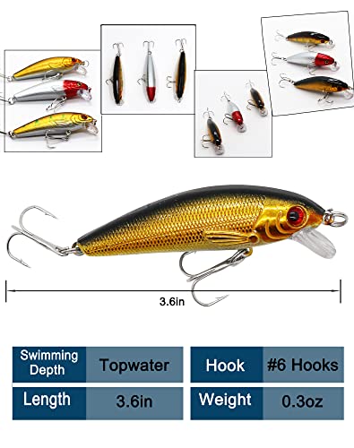 Fishing Lure Set Fishing Spoons Frog Lures Soft Hard Metal Lure Crank Popper Minnow Pencil Jig Hook for Trout Bass Salmon with Tackle Box - color: Mix-17pcs