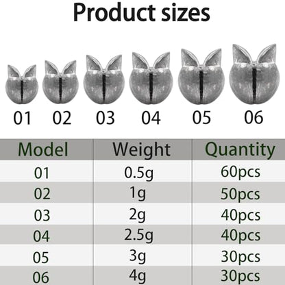 250/180Pcs Split Shot Fishing Weights Sinkers, Round Open Mouth Design Fishing Weight Clip on Sinker Weight Freshwater Saltwater Fishing Accessories Gift for Fishing Lovers - color: 250pcs - 0.02oz/0.04oz/0.07oz/0.09oz/0.11oz/0.14oz
