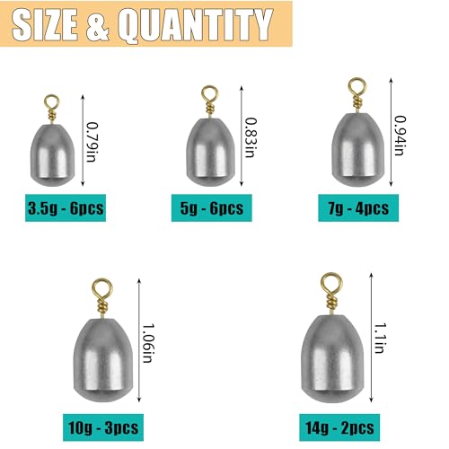 Fishing Weights Sinkers Kits,Drop Shot Weights,Iron Fishing Sinker,Bass Casting Sinkers for Saltwater Freshwater Catfish Weight 21pcs/50pcs - style: 21pcs (5 Size)