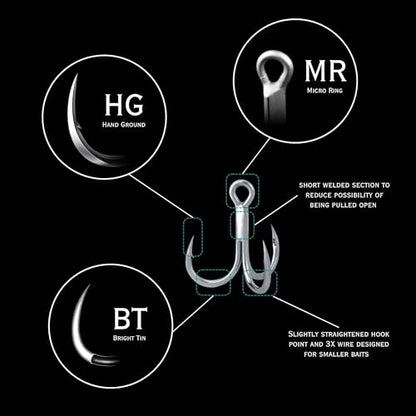 BKK Raptor-X Treble Hook 3X | Saltwater Corrosion Resistant Bright Tin Coating | Hand Ground Point | Heavy Duty Lure Hook, Popping, Stickbaits - size: 3/0#