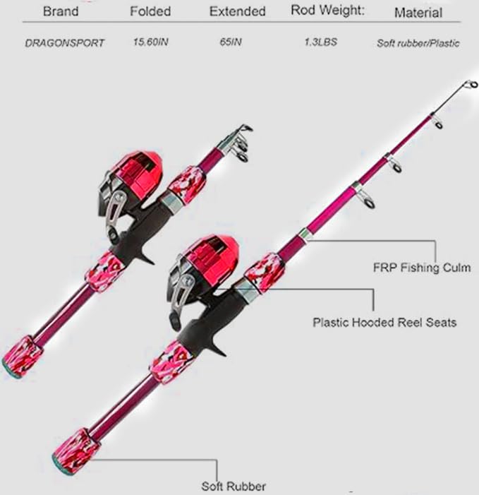 Kids Fishing Pole Spincast Youth Fishing Pole Tackle Box - with Net,Travel Bag,Rod and Reel Kit for Boys and Girls, Youth or Beginner’s - color: Pink