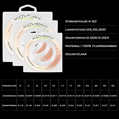 KastKing Kovert 100% Fluorocarbon Fishing Line - Clear Fishing Leader, High Sensitivity, Strong Knot Strength, Shock & Abrasion Resistant, Extreme Clarity, Ultra-Low Visibility, Fast Sinking - color: Kovert Xtreme (Thin & Strong), size: 12LB-25Yds (Clear)