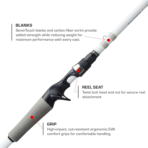 Duckett Fishing Ghost II Spinning & Casting Rods, Lightweight, Durable, and Ultra-Sensitive Performance Fishing Rod - size: 7'0" Medium Heavy Fast Casting