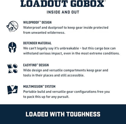 YETI LoadOut GoBox Collection, Divided Waterproof Cargo Case, Dry Box, Camera Case, Fishing Tackle Box - color: Rescue Red, size: GoBox 30