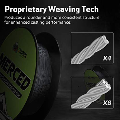 RUNCL Braided Fishing Line Merced, 1000 500 300 Yards Braided Line 4 8 Strands, 6-200LB - Proprietary Weaving Tech, Thin-Coating Tech, Stronger Smoother for Freshwater Saltwater - color: Gray, size: 12lb/300yards (4 Strands)
