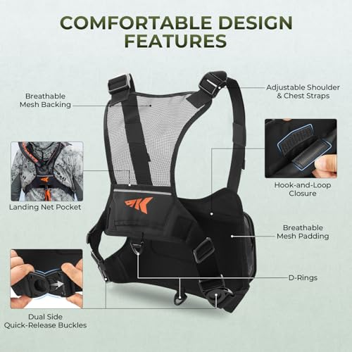 KastKing Bait Boss Water-Resistant Fishing Chest Pack With EVA Zip-Down Workstation, MOLLE Storage, Adjustable Chest Straps - color: A: Black