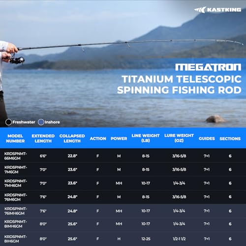KastKing Megatron Titanium Telescopic Casting & Spinning Fishing Rods, IM7 Graphite Travel Rod with Titanium Solid Tip, Power Transition System, for Freshwater and Inshore Fishing - size: 7'0''- M- Fast, style: Spin