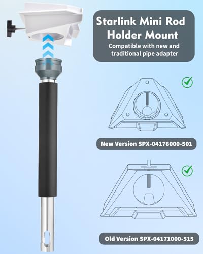 Starlink Mini Rod Holder Mount, Marine-Grade 316 Stainless Steel Boat Mount with Pipe Adapter for Starlink Mini Antenna – Perfect for Boats, Yachts, Sailboats, Trawlers & RVs