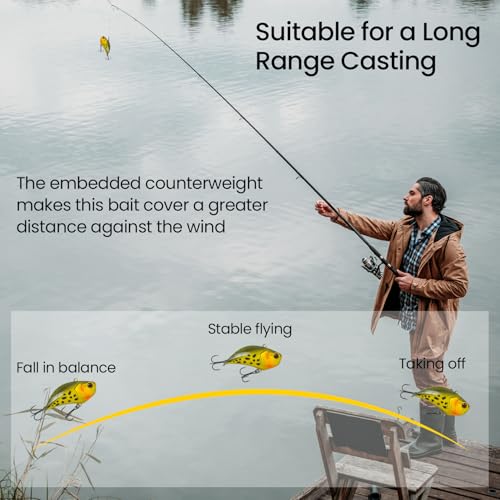 Pristis Jig Head Fishing Lures for Freshwater Saltwater, Weedless Swim Jig Teasers with Sharp Hooks & Exquisite Coating, Pre-Rigged Vibrating Swimbaits Kit Gear for Bass Crappie Walleye Trout Pike - color: 3 pcs Lipless Crankbaits Color Set