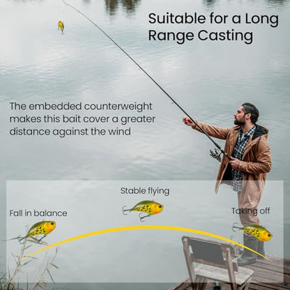 Pristis Jig Head Fishing Lures for Freshwater Saltwater, Weedless Swim Jig Teasers with Sharp Hooks & Exquisite Coating, Pre-Rigged Vibrating Swimbaits Kit Gear for Bass Crappie Walleye Trout Pike - color: 3 pcs Lipless Crankbaits Color Set