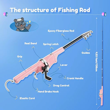 RUNCL Kids Fishing Pole - Portable Folding Fishing Rod and Reel Combo Kit with Spincast Fishing Reel, Kids Sunglasses, Tackle Box, Travel Bag, Gift for Children's Day