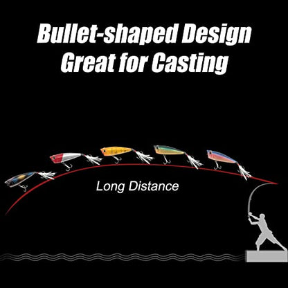 Alwonder 5-Pack Fishing Popper Lure, Fishing Top Water Lures Bass Lures Feathered Treble Hooks Rooster Tail Lure Plugs Hard Baits
