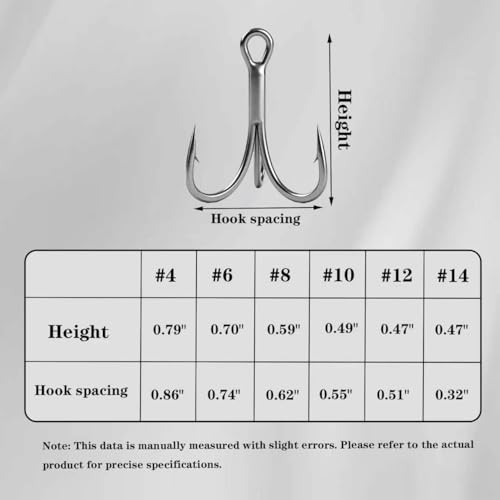 50pcs High Carbon Steel Fishing Treble Hooks - Super Sharp Solid Triple Barbed 3X Strong Professional V Design, Size 4/6/8/10/12/14, Saltwater and Freshwater Replacement Hooks - size: 3x-6#