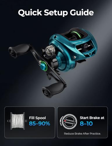 Piscifun Ultra-Light Baitcasting Reel, 5.5 oz Compact Low Profile Baitcaster, 7.1:1 Gear Ratio, 40mm Palm Fit, Magnetic Brake Fishing Reel for Creeks, Ponds, Light Lures & Finesse Bass - color: Teal