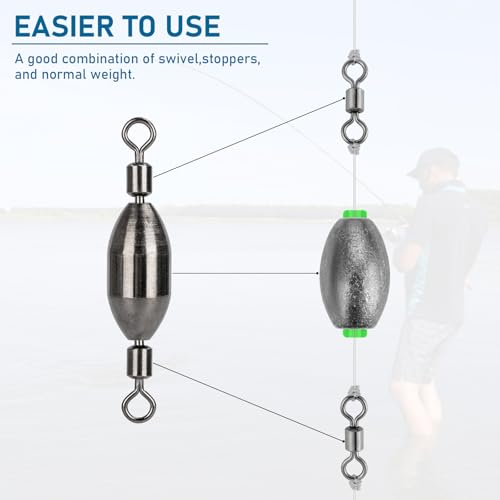 THKFISH Brass Fishing Sinker Swivel, 5 Size Trolling Sinkers Swivel Weights Quick Set Up Lead Fishing Sinker with Inner Swivel Rolling for Fishing Saltwater Freshwater,1/32-1/2 OZ - size: 1/8OZ-20PCS