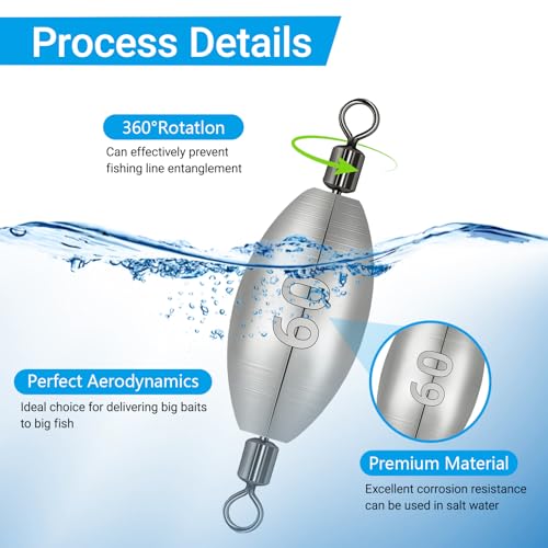 Polsefve Inline Trolling Fishing Weights with Inner Swivels, Oval Drop Casting Sinkers Lead Sinker Tackle for Catfish Bass Saltwater & Freshwater Bottom Fish(10g/15g/20g/30g/40g/60g) - color: 21/8oz-10pcs