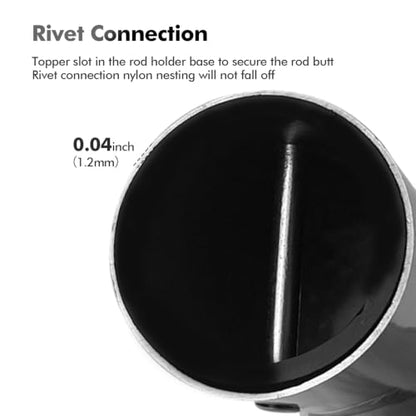 Boat Fishing Rod Holder,2Pcs 15/30/90 Degree Stainless Steel 316 Flush Mount Rod Holders for Fishing Boat,with PVC Cap,Inner Tube and Gasket - color: White Insert, size: 15 Degree