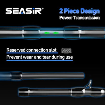 SEASIR Riveria Ultralight Fishing Rod, BFS,Carbon Fiber | Spinning Baitcasting Rod,10 Piece Casting Rod for Freshwater Bass Trout, Fuji O Ring Guide, EVA Handle, Fast - color: Spinning, size: RiveriaS562-UL-F