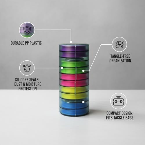 Fishing Line Spool Organizer Box, Durable PP Plastic Storage Case with Silicone Holders for Braid, Mono, and Fluoro Spools - size: 6.1 x 2.44 x 6.1 in
