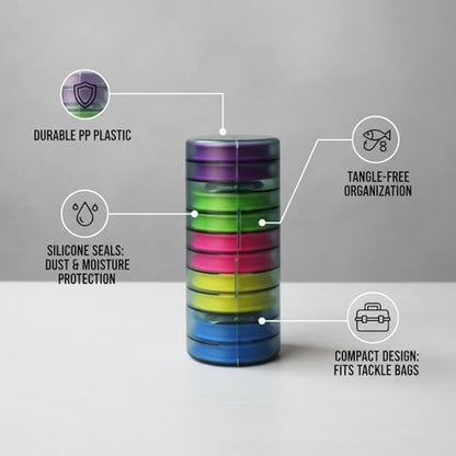 Fishing Line Spool Organizer Box, Durable PP Plastic Storage Case with Silicone Holders for Braid, Mono, and Fluoro Spools - size: 6.1 x 2.44 x 6.1 in