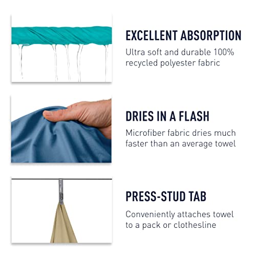 Sea to Summit Portable Pocket Towel for Camping, Gym, and Travel - color: Baltic Blue, style: Small