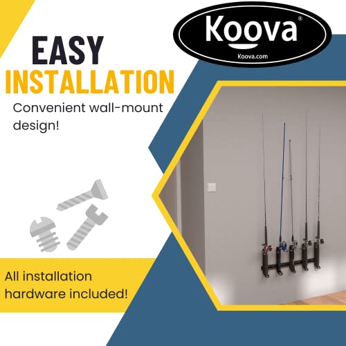 Koova Wall Mount Fishing Rod Holders & Reel Storage | Sturdy Fishing Pole Holders | Steel Rack Fishing Organizers and Storager - size: Offshore Rod Holder