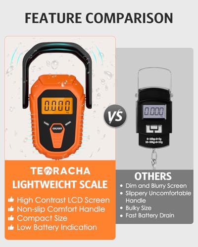 Digital Fishing Scale with Lip Gripper & Tape Measure, 110lb/50kg Waterproof Fish Weight Scale with LCD Display, Hanging Fish Weigher for Bass Fishing & Boat, Perfect Fishing Gifts for Men - color: Orange