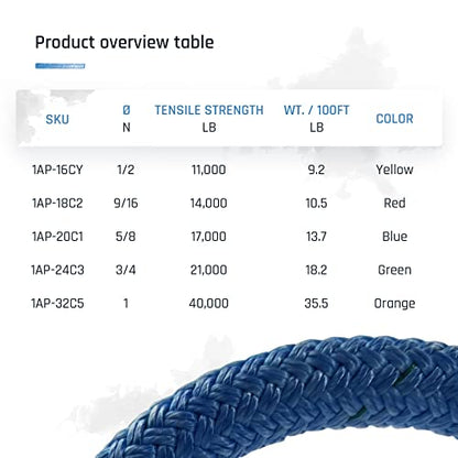 Pelican Rope High Strength Low Stretch Versatile Polyester Double Braid 100% Polyester Core and Cover The Ape Rigging Rope 5/8" x 200 ft. Blue - 17,000 lbs Tensile Strength - size: 5/8" x 200 ft.