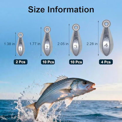 Fishing Weights Bank Sinkers 22PCs Bowl Sinkers Less Snag and Faster Sink Lead Weights for Saltwater Freshwater Fishing 1oz,2 oz,3 oz,4 oz