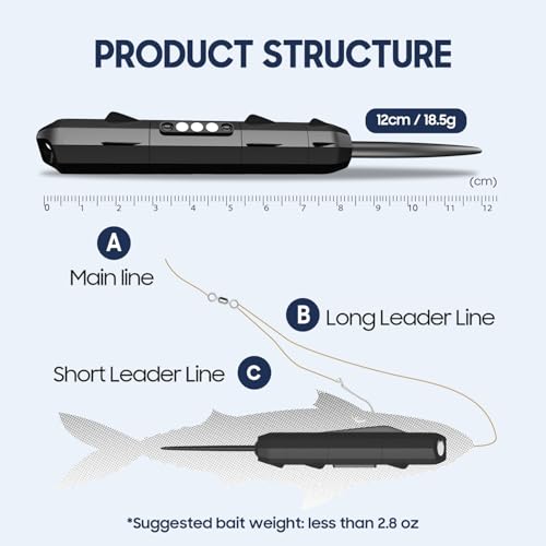 Robotic Smart Lure Bait Fishing Electric Lures USB Rechargeable Wobbler Swimbait Fishing Tackle Lifelike Action for Bass, Trout, Pike, Lure Zombie Fish & Dead Fish Revival Tech Freshwater Saltwater