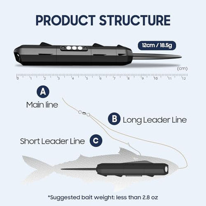 Robotic Smart Lure Bait Fishing Electric Lures USB Rechargeable Wobbler Swimbait Fishing Tackle Lifelike Action for Bass, Trout, Pike, Lure Zombie Fish & Dead Fish Revival Tech Freshwater Saltwater