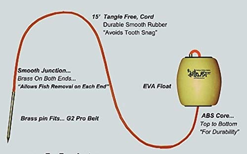 ForEverlast Generation II Stringer System-15 ft Fish Holder, Fishing Stringer with Floater, ﻿No Snag Durable Fishing Gear - color: Red