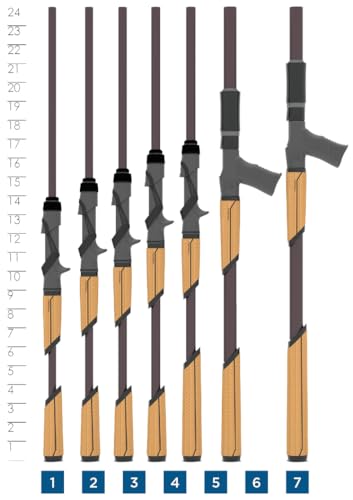 St. Croix Rods Mojo Bass Casting Rod, Premium Quality Casting Rod, Made in The USA - style: 7'5" Medium-heavy/Fast 1 Pc.