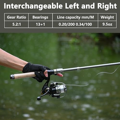 Fishing Pole Combo 2PCS Carbon Fiber Fishing Rod and Aluminum Reel Combos with Carrier Bag Sea Saltwater Freshwater Fishing Rod Reel Kit