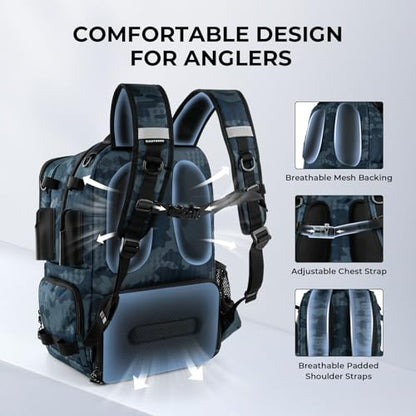 KastKing BaitSpace Fishing Tackle Backpack with Removable Bait Binder,2 Rod Holders Storage Fishing Gear and Equipment - color: C: Blue Camo, size: With (4) 3600 tackle boxes