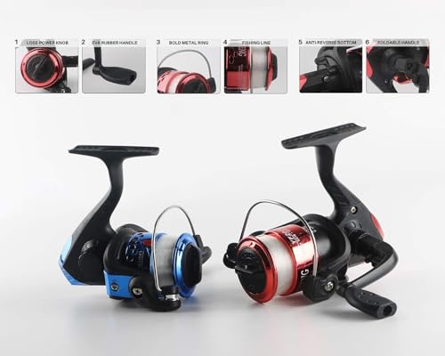 Fishing Rod Reel Combos Collapsible Fishing Rod Kit, 2PCS Telescopic Fishing Pole+2PCS Spinning Reels+Lures Hooks+Tackle Bag+Fishing Accessories Full Combo for Kids Youth - color: Red and Blue 1.3M&1.6M