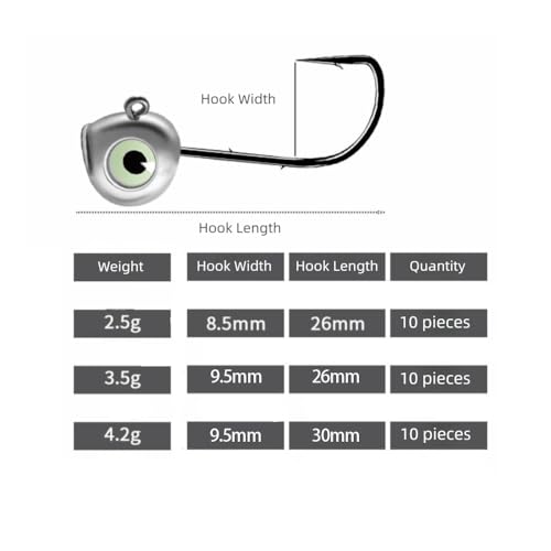 10pcs Luminous 3D Eye Jig Head Hooks 2.5g-4.2g-Glow in Dark Fishing Lures for Bass Carp Ice Fishing, No-Tangle Soft Baits - size: 4.2g